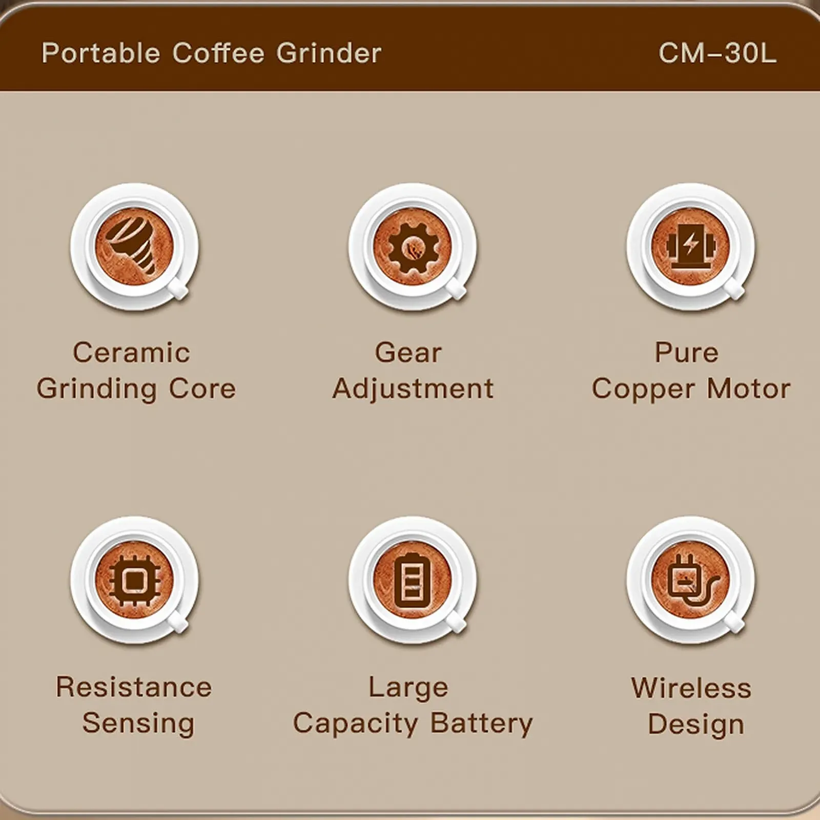 Портативна електрична кавомолка, регульована керамічна, для дому, офісу та подорожей, акумуляторна, фото №4