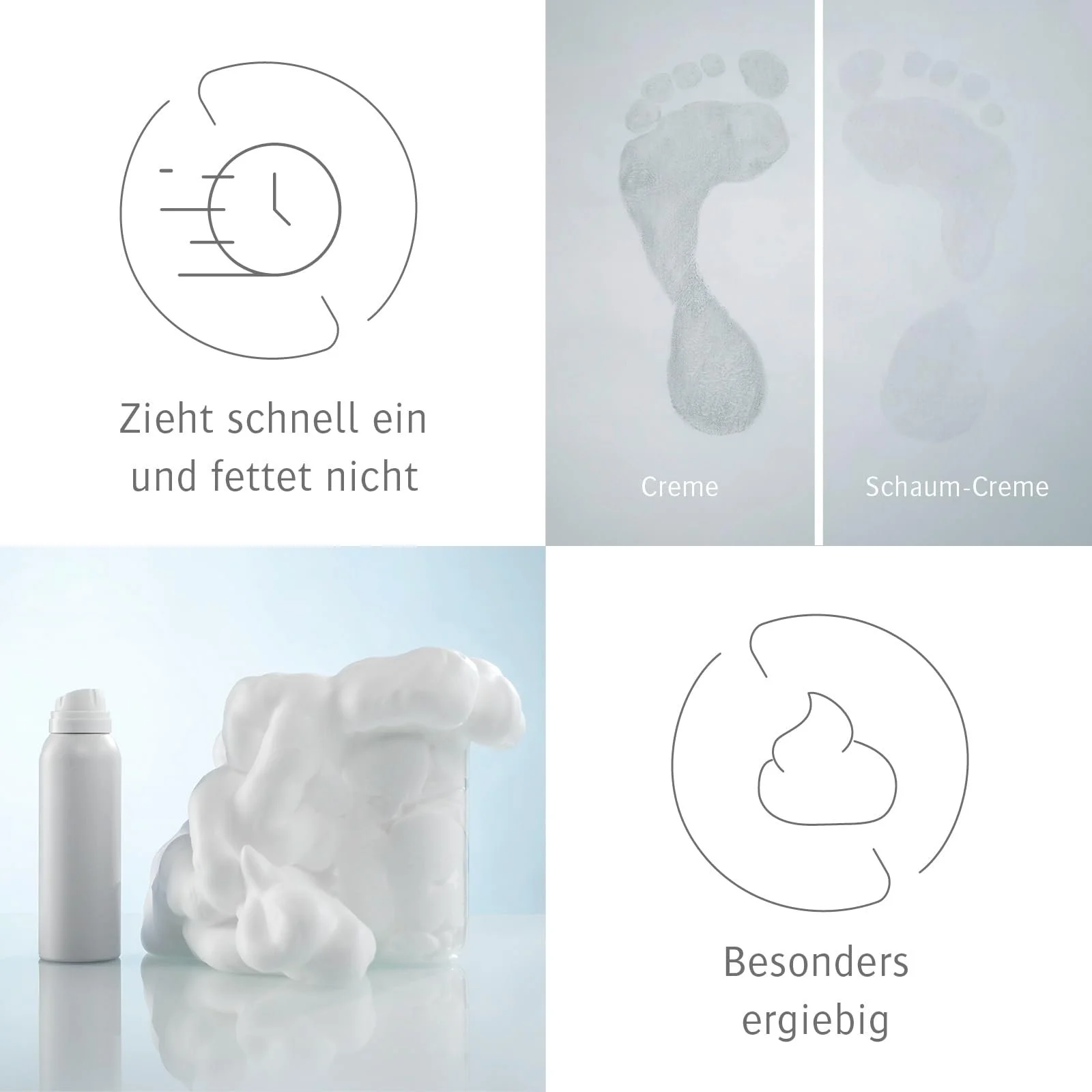 Крем-пена для ног Allpresan Diabetic Intensive + Repair без мочевины 2 x 200 мл, фото №8