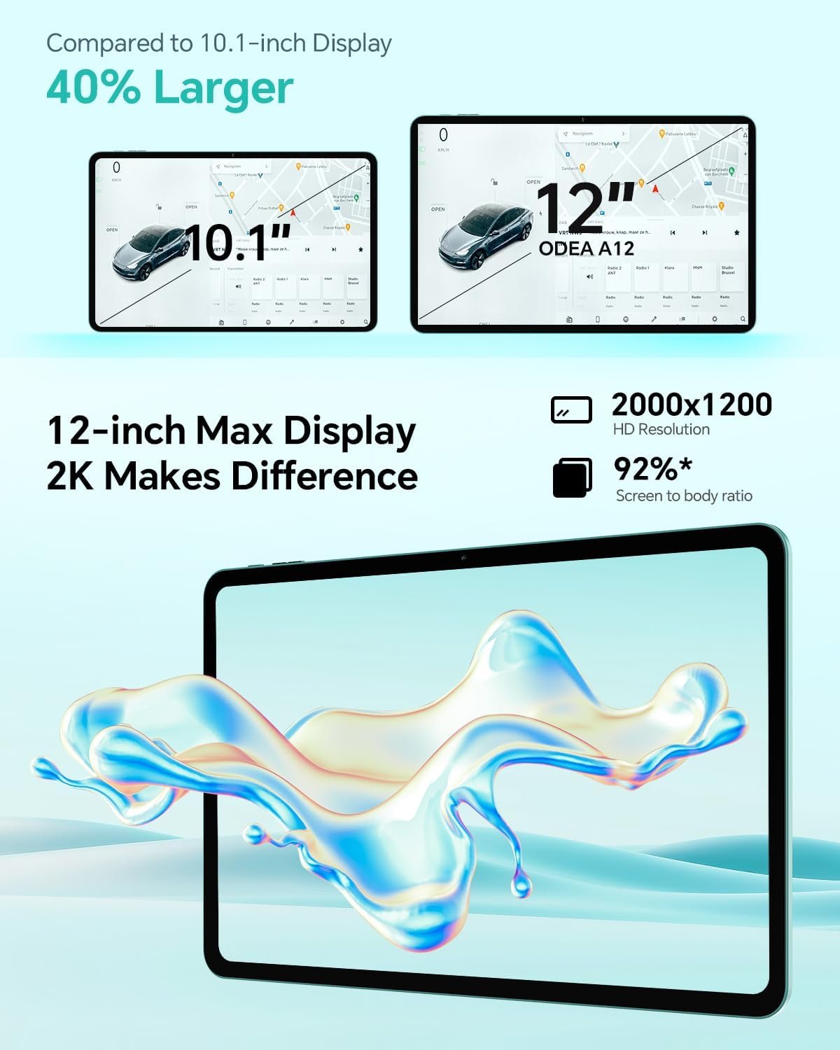 Планшет ODEA A12 12" (4+8)/128Гб 5G 8-ядер Android 15 8000 мАч Черный-голубой, фото №2