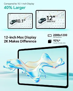 Планшет ODEA A12 12" (4+8)/128Гб 5G 8-ядер Android 15 8000 мАг Чорний-блакитний synthetic.ua - Фото 1