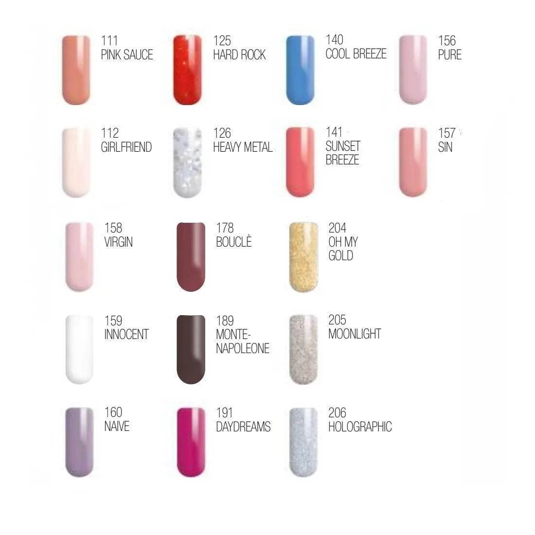 Гель-лак Mesauda Thermal MNP 402 Vitamin Sea, 10 мл, фото №6 Гель-лак Mesauda Thermal MNP 402 Vitamin Sea, 10 мл, фото №6