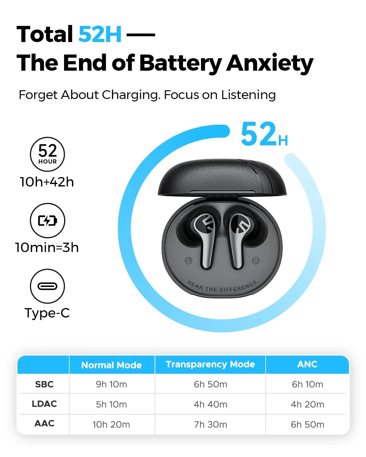 Наушники SOUNDPEATS C30 Hi-Res LDAC Audio ANC Black, фото №13 Наушники SOUNDPEATS C30 Hi-Res LDAC Audio ANC Black, фото №13