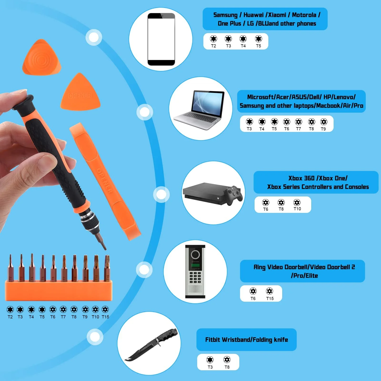 Набір біт Torx ASTARON 10 в 1 T2-T15 з інструментом для відкриття, фото №3