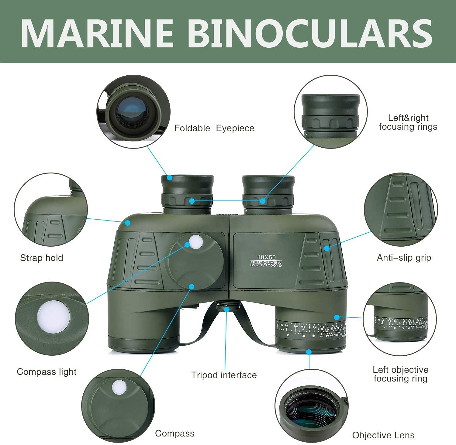 Бинокль Marine Military 10x50 Водонепроницаемый против тумана с дальномером компас, фото №5