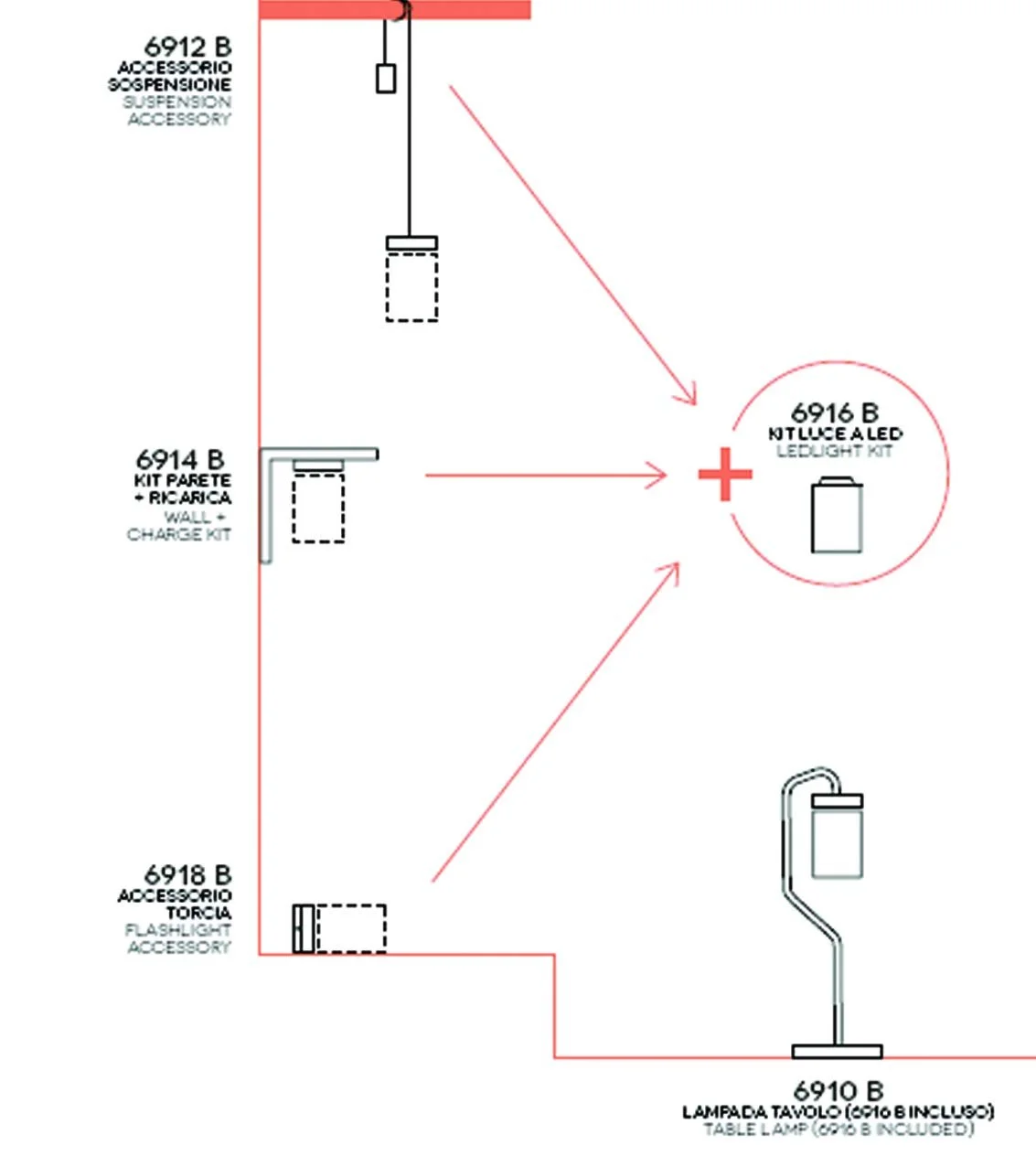 Настільна лампа EspoWeb LED акумуляторна біла, фото №4