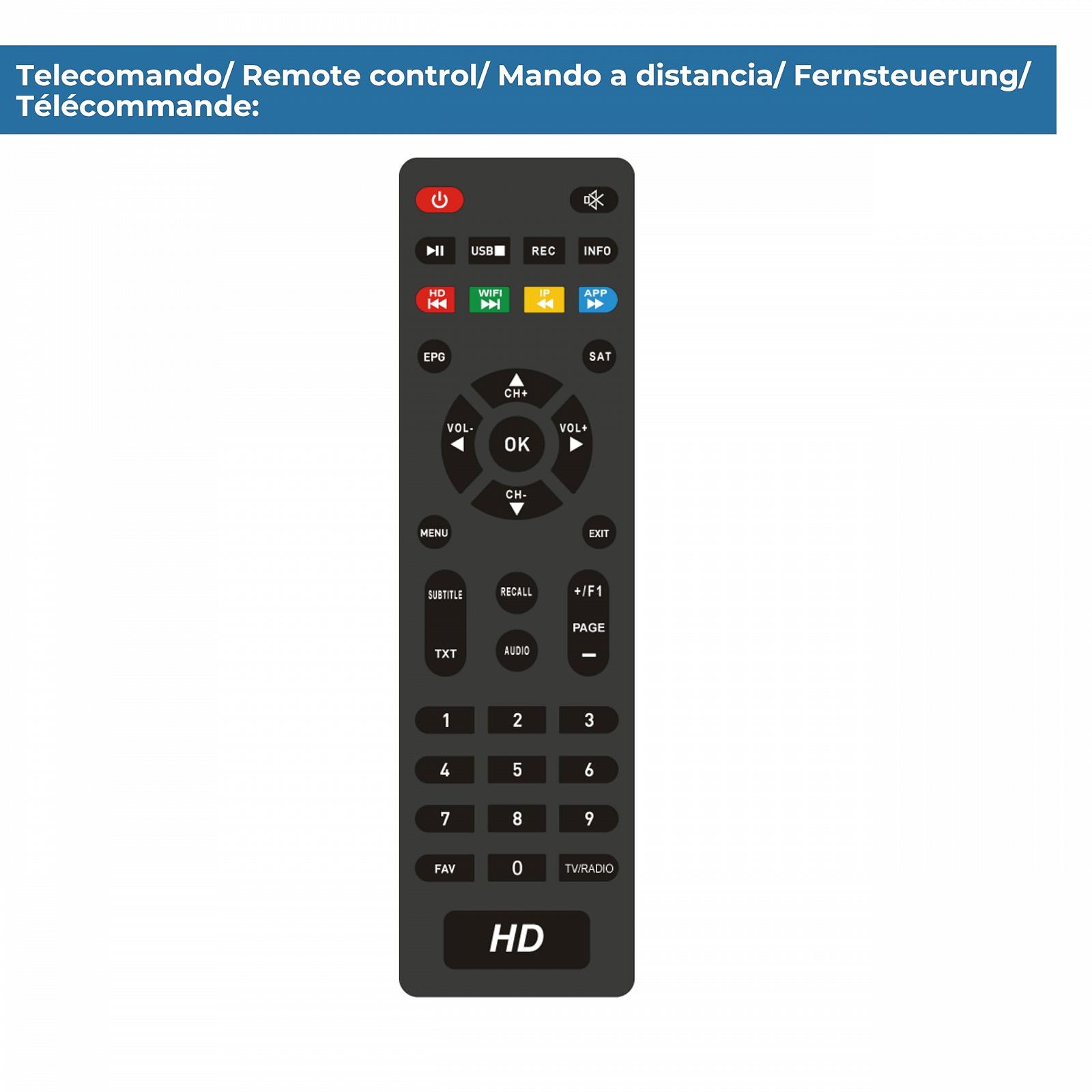 Ресивер Digiquest DVB-S2 8010 HD DEU, медиаплеер, черный, HEVC 265 MAIN10, фото №4