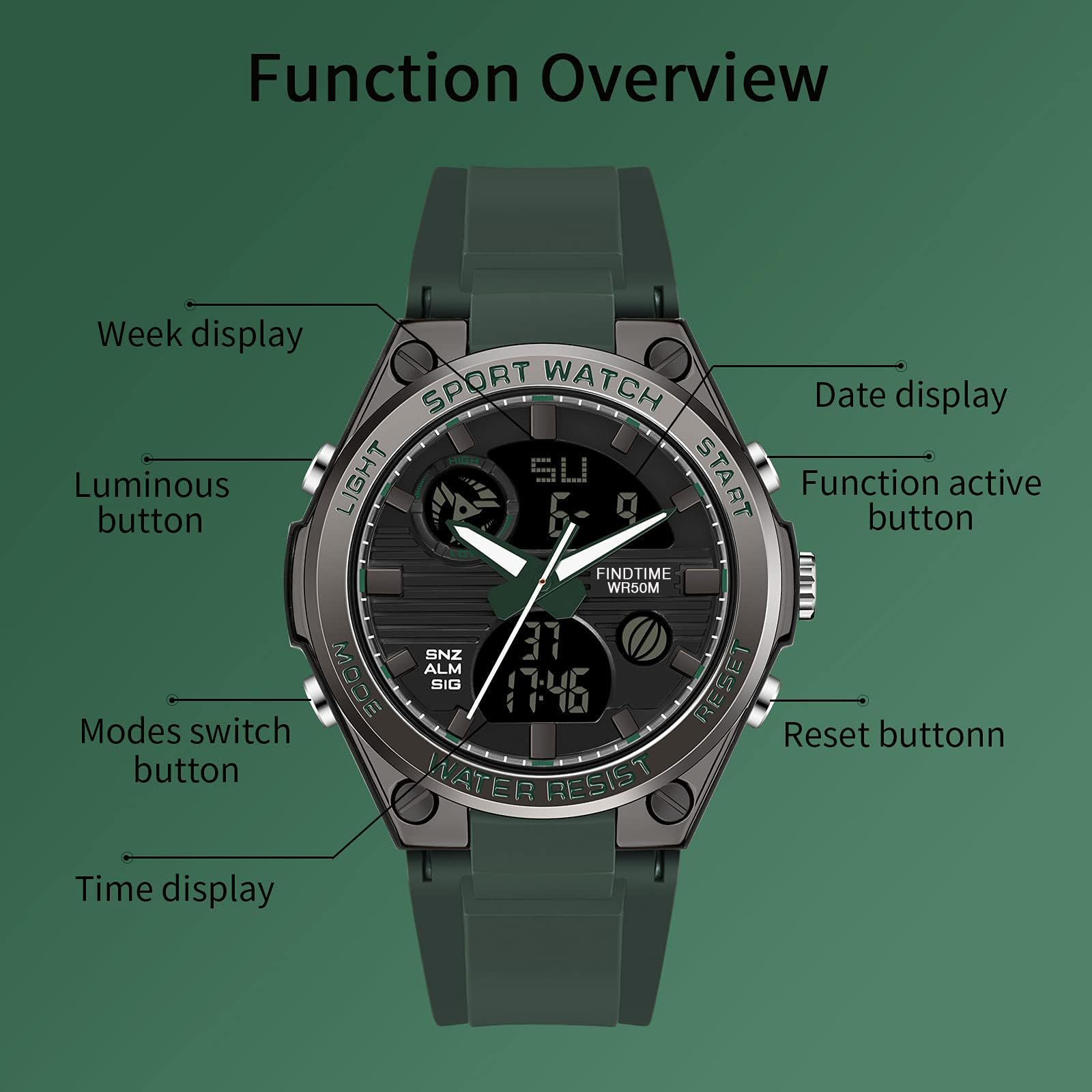 Спортивний цифровий годинник Findtime для жінок, фото №5