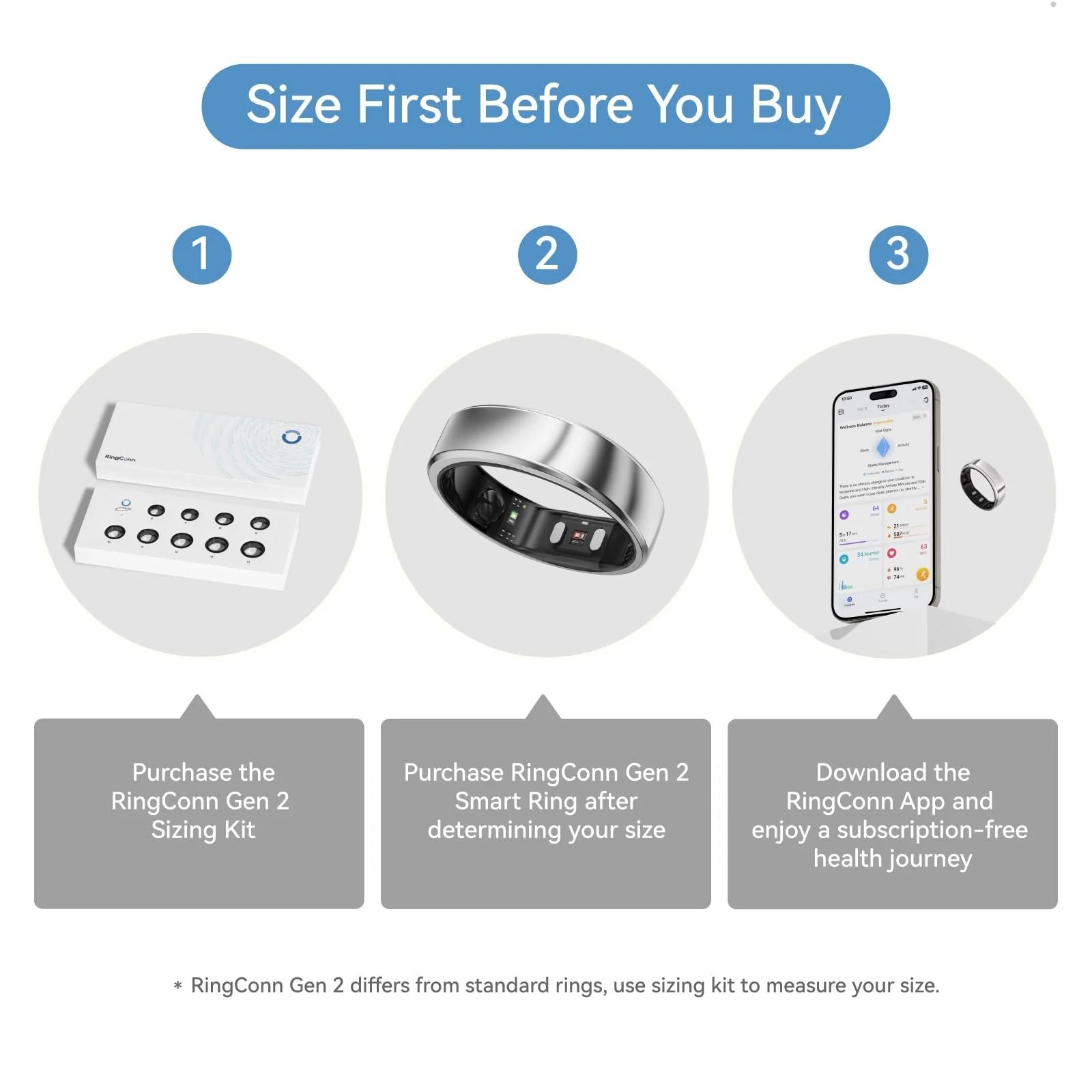 Умное кольцо RingConn Gen 2, мониторинг апноэ сна, 12 дней работы аккумулятора, отслеживание стресса/сердечного ритма/женского здоровья, совместимо с Android и iOS, фото №2
