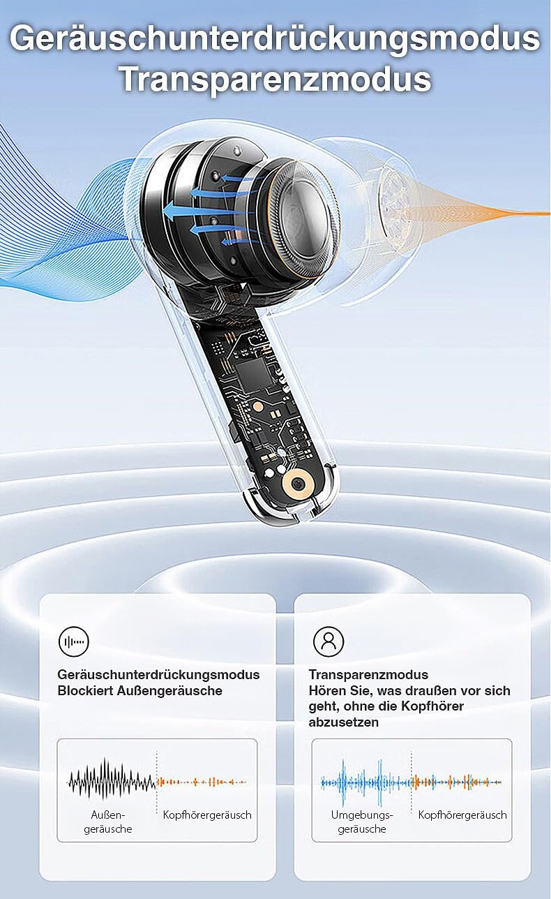 Набір з 2 AI навушників-перекладачів реального часу та внутрішньоканальних навушників, 135 мов, ANC, фото №7