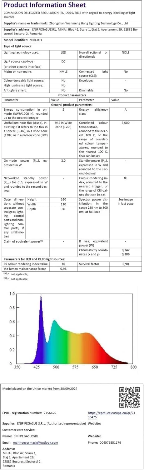 Настільна лампа DC Voltage Water Pipe Steam Punk Метал Латунь, фото №8