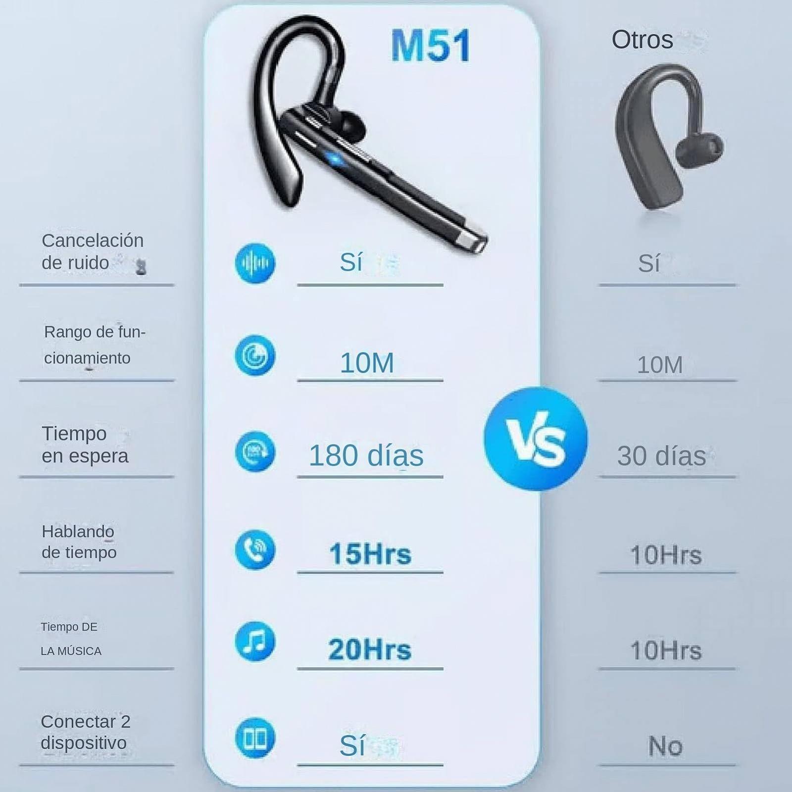 Наушники Generico с переводом для путешествий, студентов, взрослых, встреч, учебы, работы, школы, фото №5