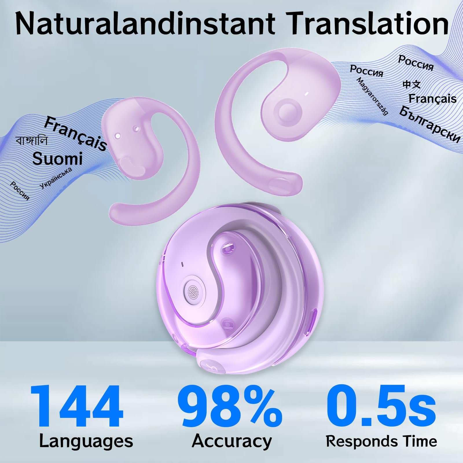 Навушники-перекладачі Ai Bluetooth 5.4 144+ мови, фото №5