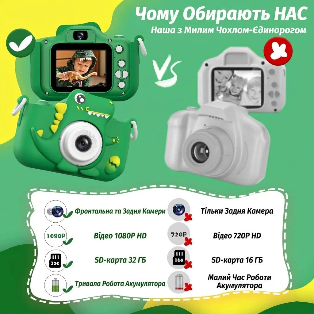 Дитяча цифрова фотокамера HOOMOON 20MP 1080P з картою 32ГБ Зелена, фото №4 Дитяча цифрова фотокамера HOOMOON 20MP 1080P з картою 32ГБ Зелена, фото №4