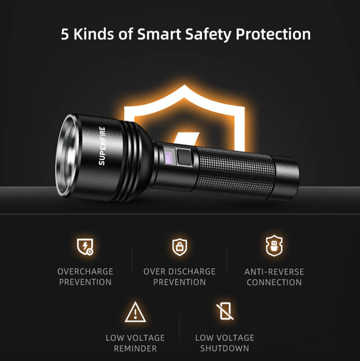 Фонарик ручний акумулятор D18 SuperFire 3350 Lumen IP44, фото №4 Фонарик ручний акумулятор D18 SuperFire 3350 Lumen IP44, фото №4