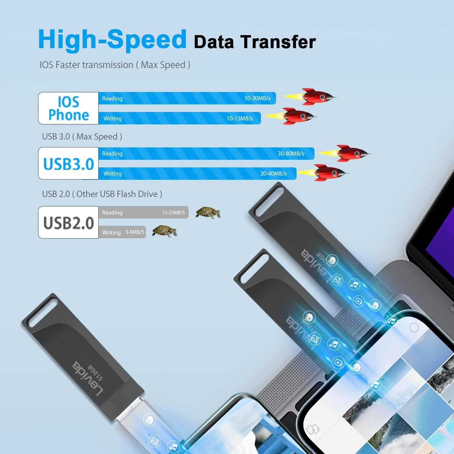 USB-флеш-накопичувач Levida 512 GB 4 в 1 USB 3.0 Чорний металік, фото №3