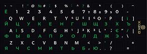 Наклейка на клавиатуру Украинский/Английский/Русский XoKo XK-KB-STCK-SM 48 клавиш - Фото 1