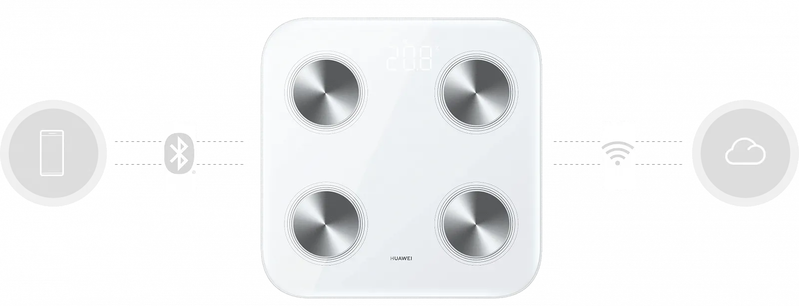 Электронные весы HUAWEI Scale 3 HEM-B19 Elegant / Wi-Fi / Bluetooth / подключение к телефону / Белый, фото №3 Электронные весы HUAWEI Scale 3 HEM-B19 Elegant / Wi-Fi / Bluetooth / подключение к телефону / Белый, фото №3