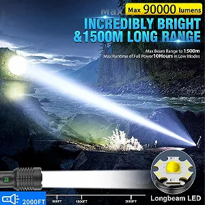 Перезаряджуваний LED ліхтар 2000 люмен тактичний надяскравий з Type-C зарядкою для кемпінгу та походів synthetic.ua - Фото 1