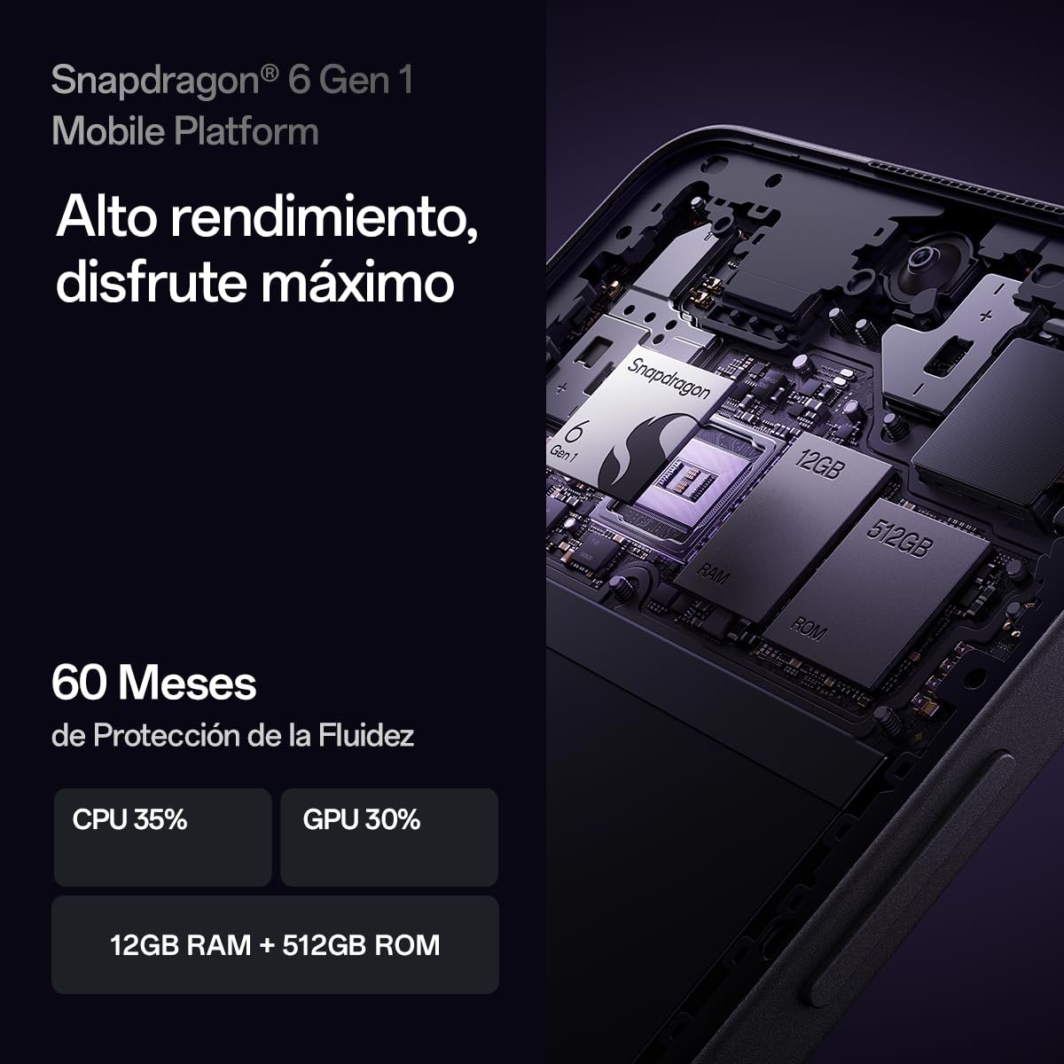 Смартфон OPPO Reno 13 FS 12/512 ГБ 6.67" 120 Гц AMOLED 50 Мп OIS 8 Мп 32 Мп Snapdragon 6 Gen1 5800 мАч 45 Вт SUPERVOOC IP68 Plume Purple, фото №8 Смартфон OPPO Reno 13 FS 12/512 ГБ 6.67" 120 Гц AMOLED 50 Мп OIS 8 Мп 32 Мп Snapdragon 6 Gen1 5800 мАч 45 Вт SUPERVOOC IP68 Plume Purple, фото №8