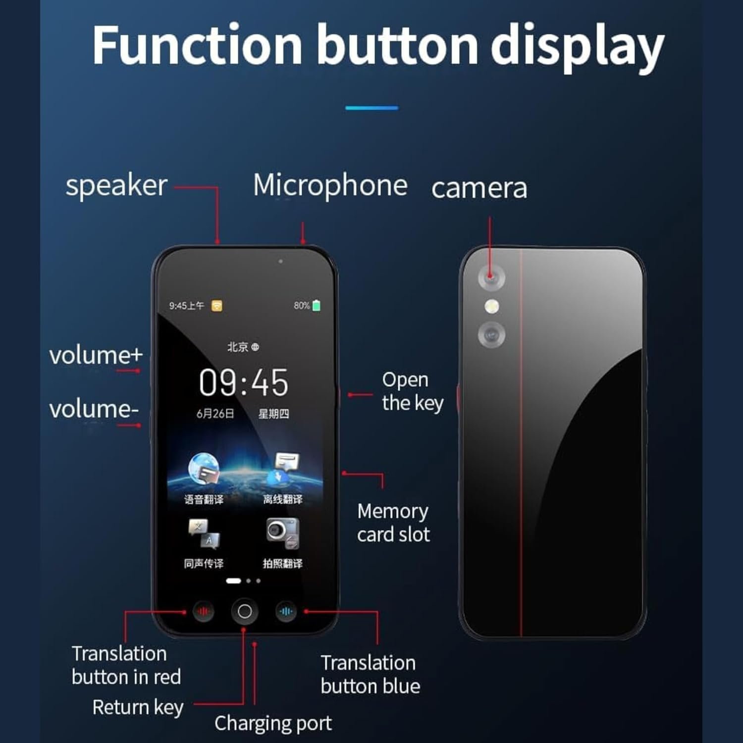 Перекладач Мови 2024, Миттєвий Голосовий , Синхронний , Не потрібне WiFi-з'єднання, Двосторонній, фото №8