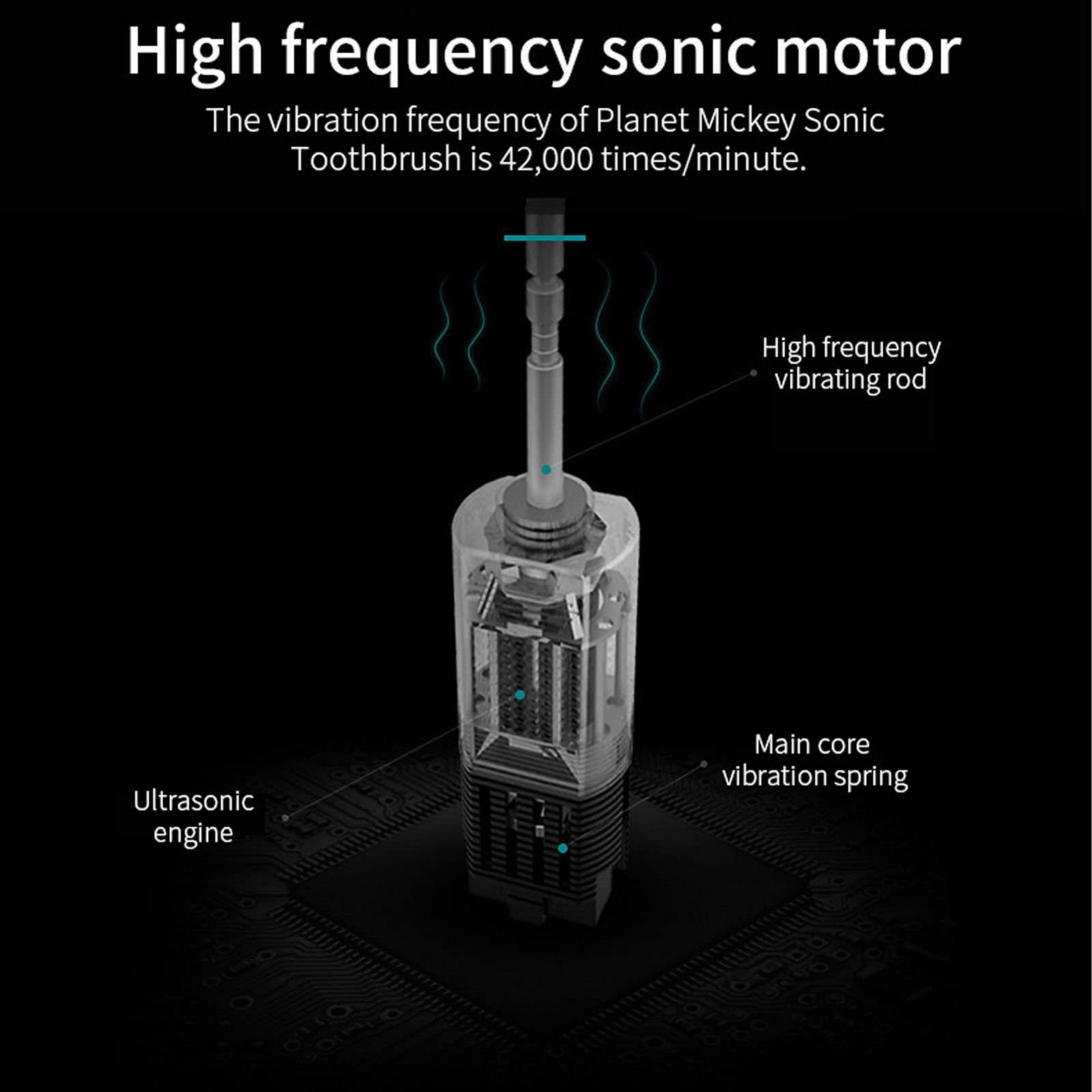 Електрична зубна щітка Fafeicy 6 режимів IPX7 Black, фото №6