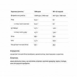 Egg White Protein 510g Vanilla synthetic.ua - Фото 1