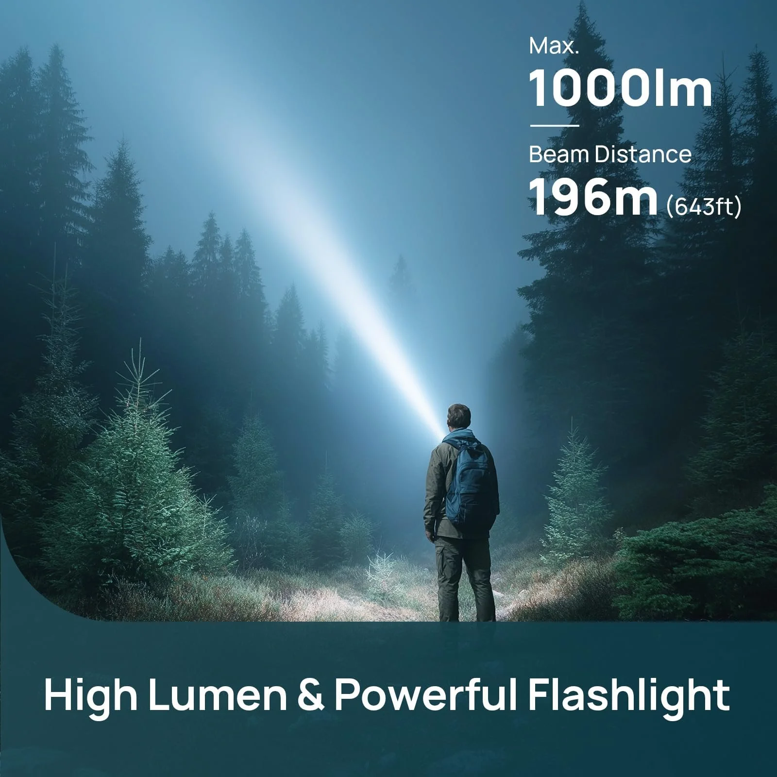 Ліхтар Linkind LED Перезаряджуваний 7 режимів 15000 Lux Алюмінієвий Ручний ліхтар USB-C IP44, фото №3