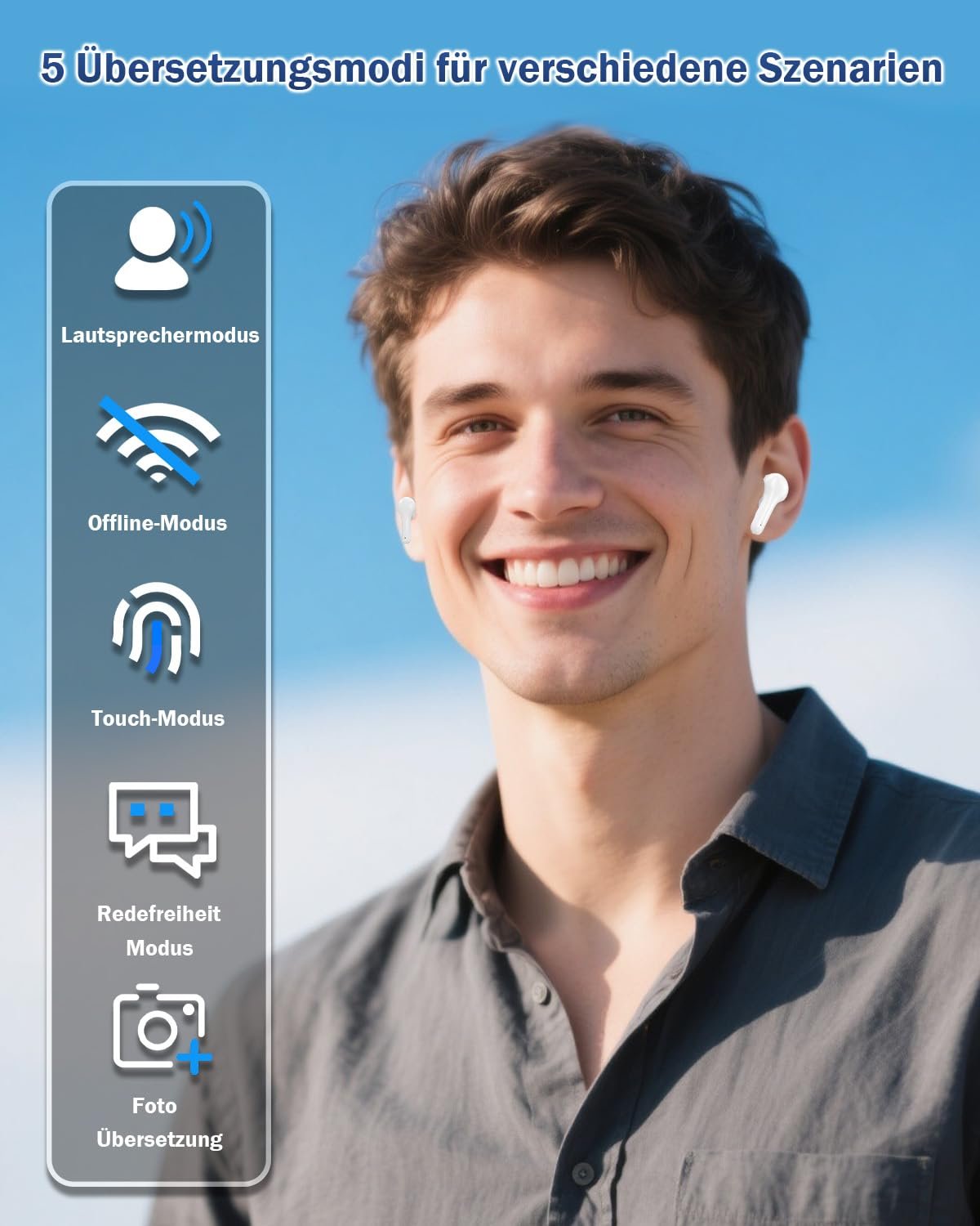 Наушники-переводчики Wooask M6 Ai, 144 онлайн и 11 оффлайн языков, реального времени, 3-в-1, фото №5