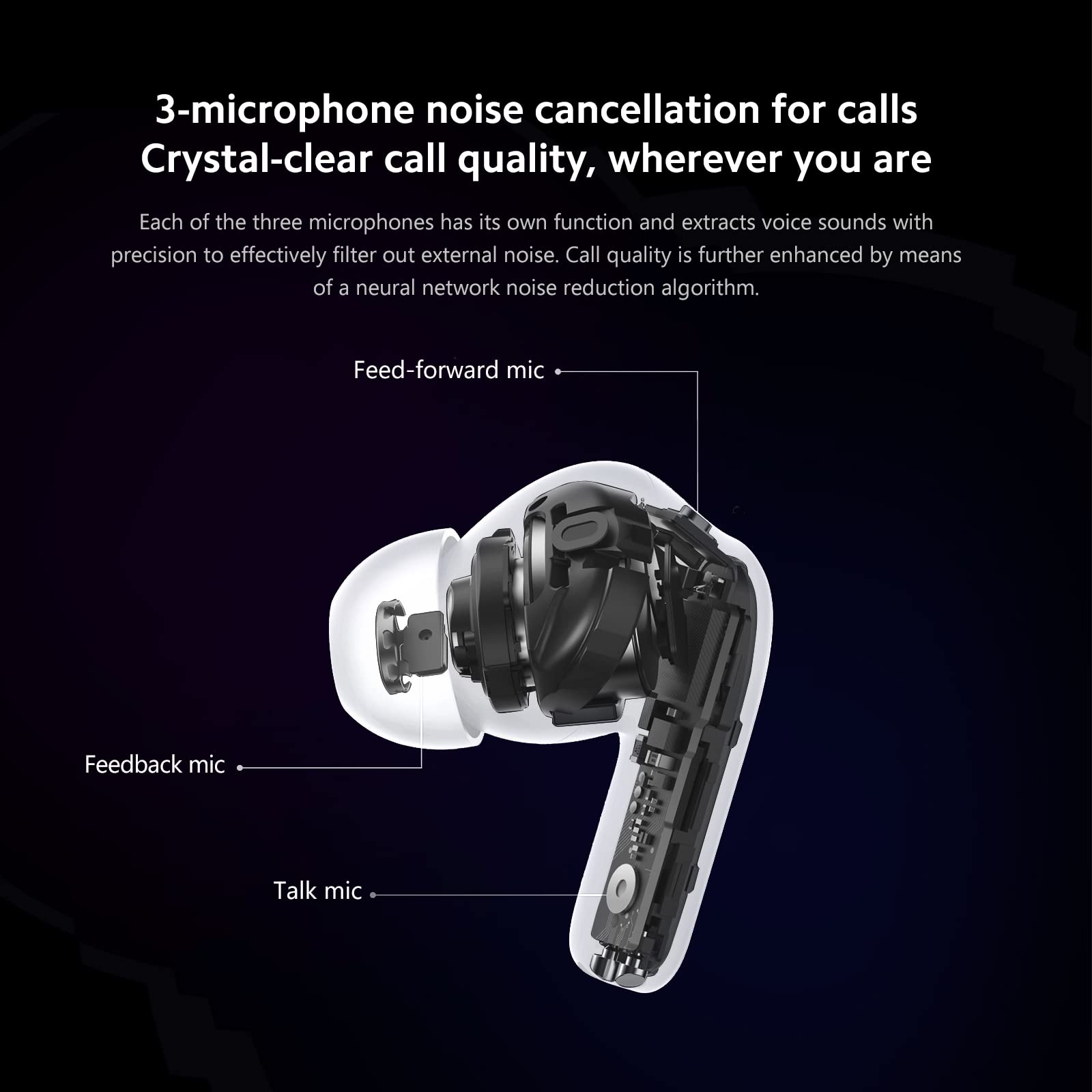 Навушники Xiaomi Redmi Buds 4 Pro Bluetooth Внутрішньоканальні З мікрофоном, білі, фото №5