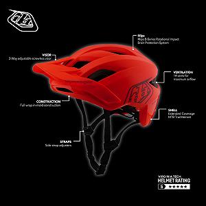 Шлем Enduro Troy Lee Designs Flowline MIPS Point MTB - Черный synthetic.ua - Фото 1
