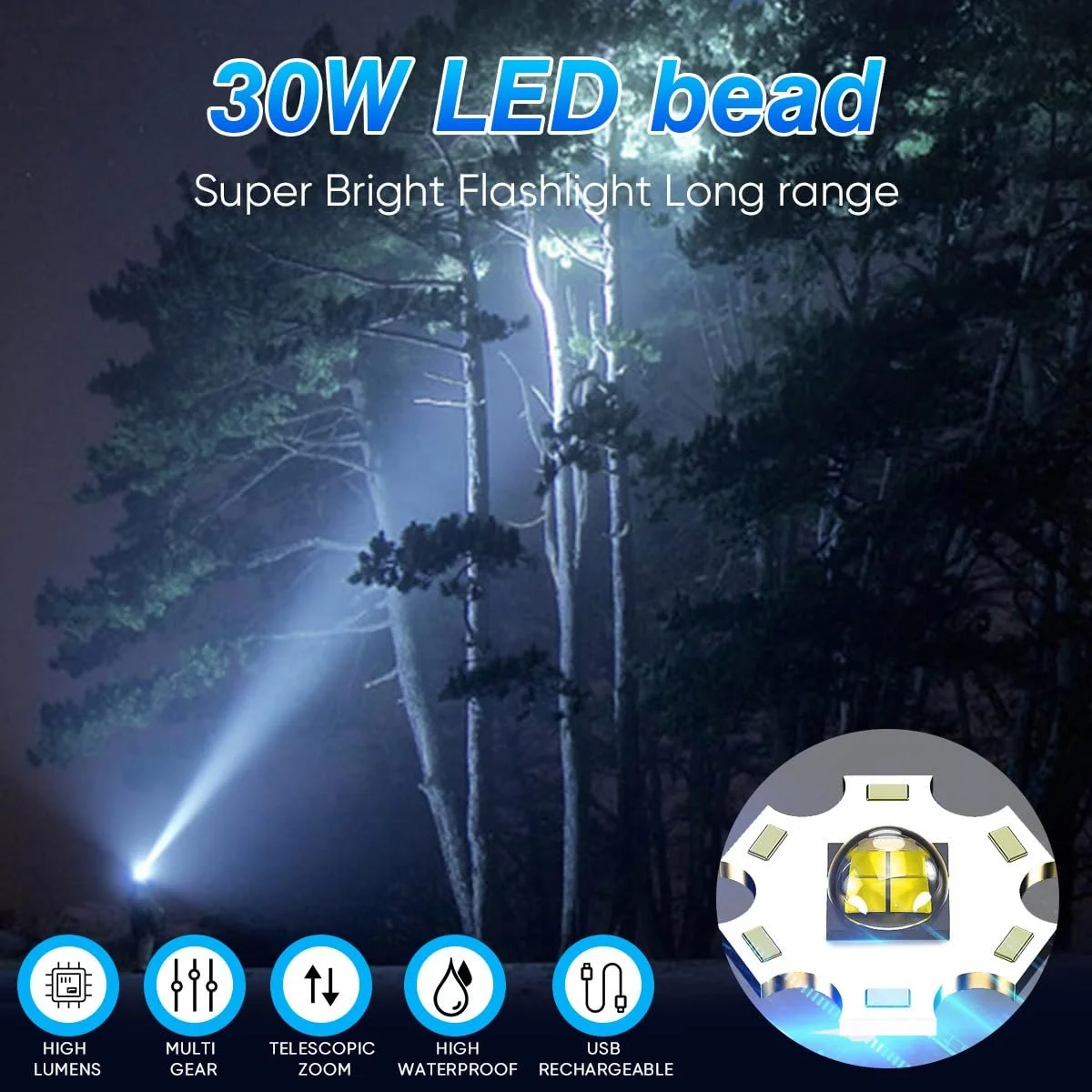 LED ліхтар WholeFire, 10000 люмен, з 9 режимами, водонепроникний для кемпінгу та активного відпочинку, фото №7