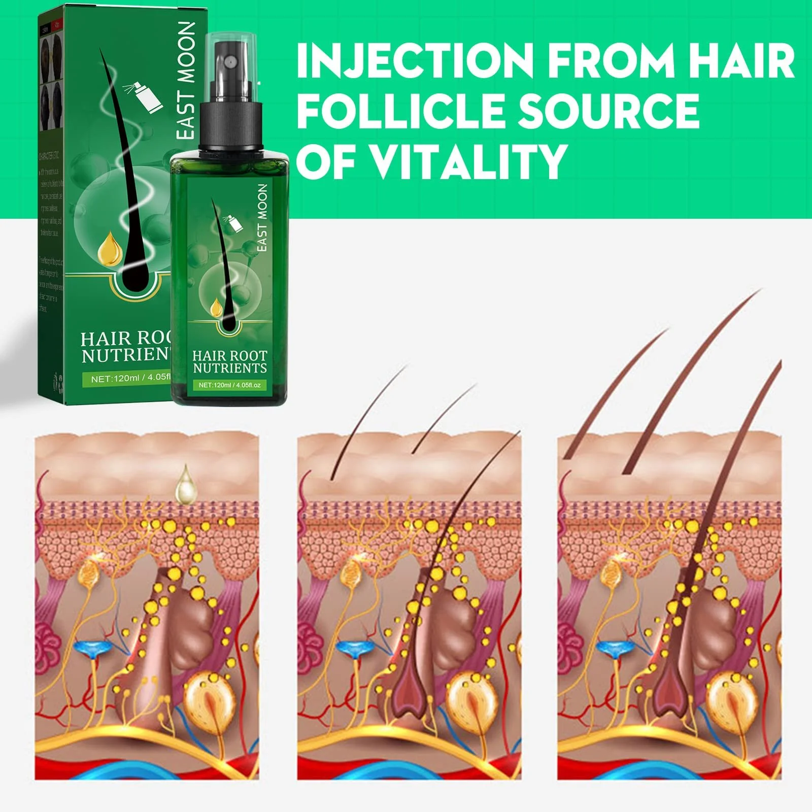 Сироватка для волосся для прискорення росту волосся для жінок і чоловіків, фото №3 Сироватка для волосся для прискорення росту волосся для жінок і чоловіків, фото №3