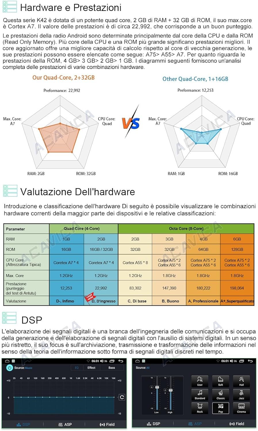 Автомагнітола Acavica для Fiat Doblo (2015-2019) / 9" / 2/32 Гб / Android 13 / Apple CarPlay / Android Auto / Bluetooth / Wi-Fi / GPS / USB / black, фото №5