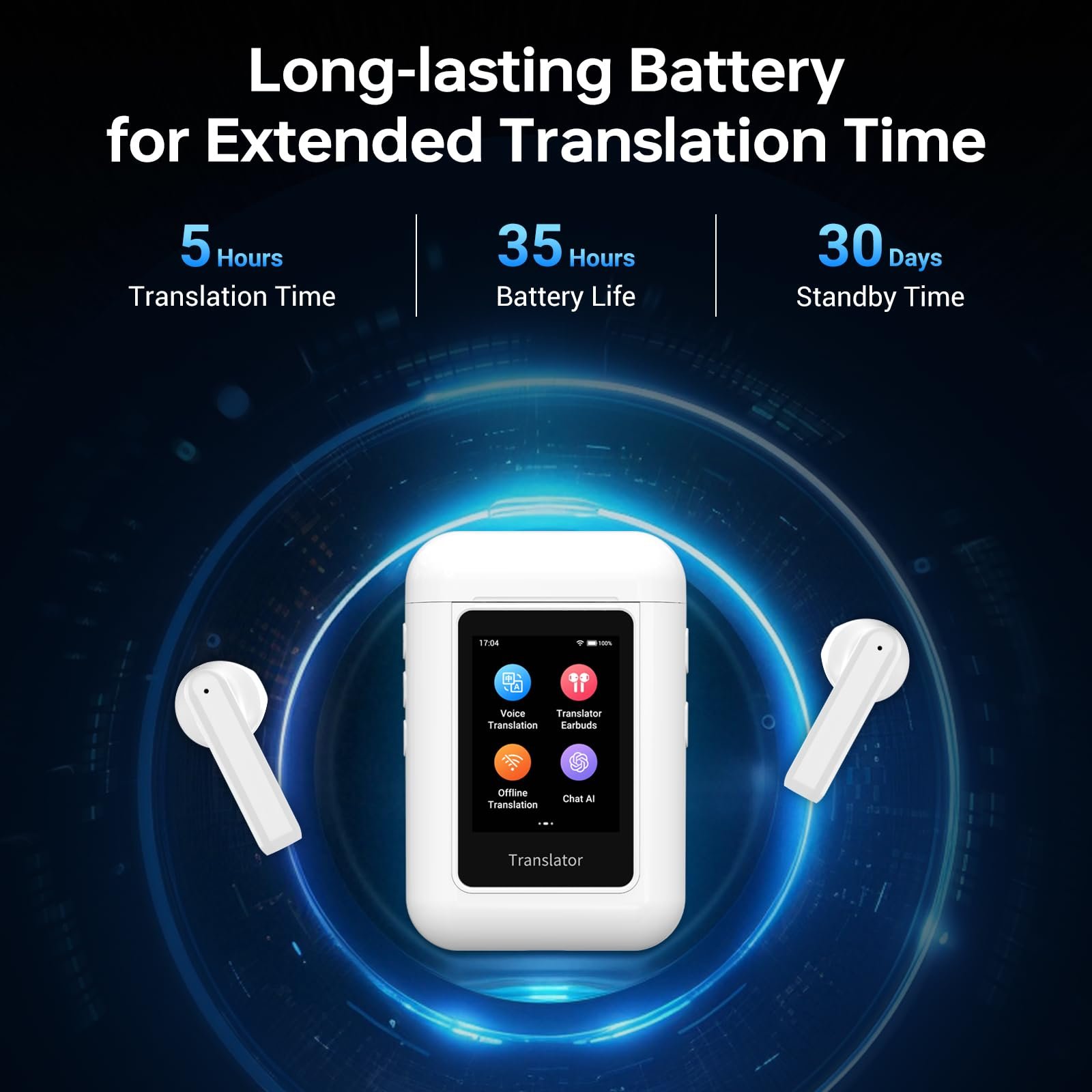 Наушники для перевода (Белые), фото №7