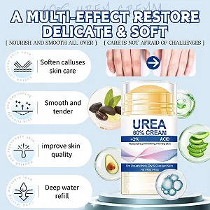 Крем-стик для ног 60% Urea 2% Acid для потрескавшихся пяток и сухой кожи synthetic.ua - Фото 1