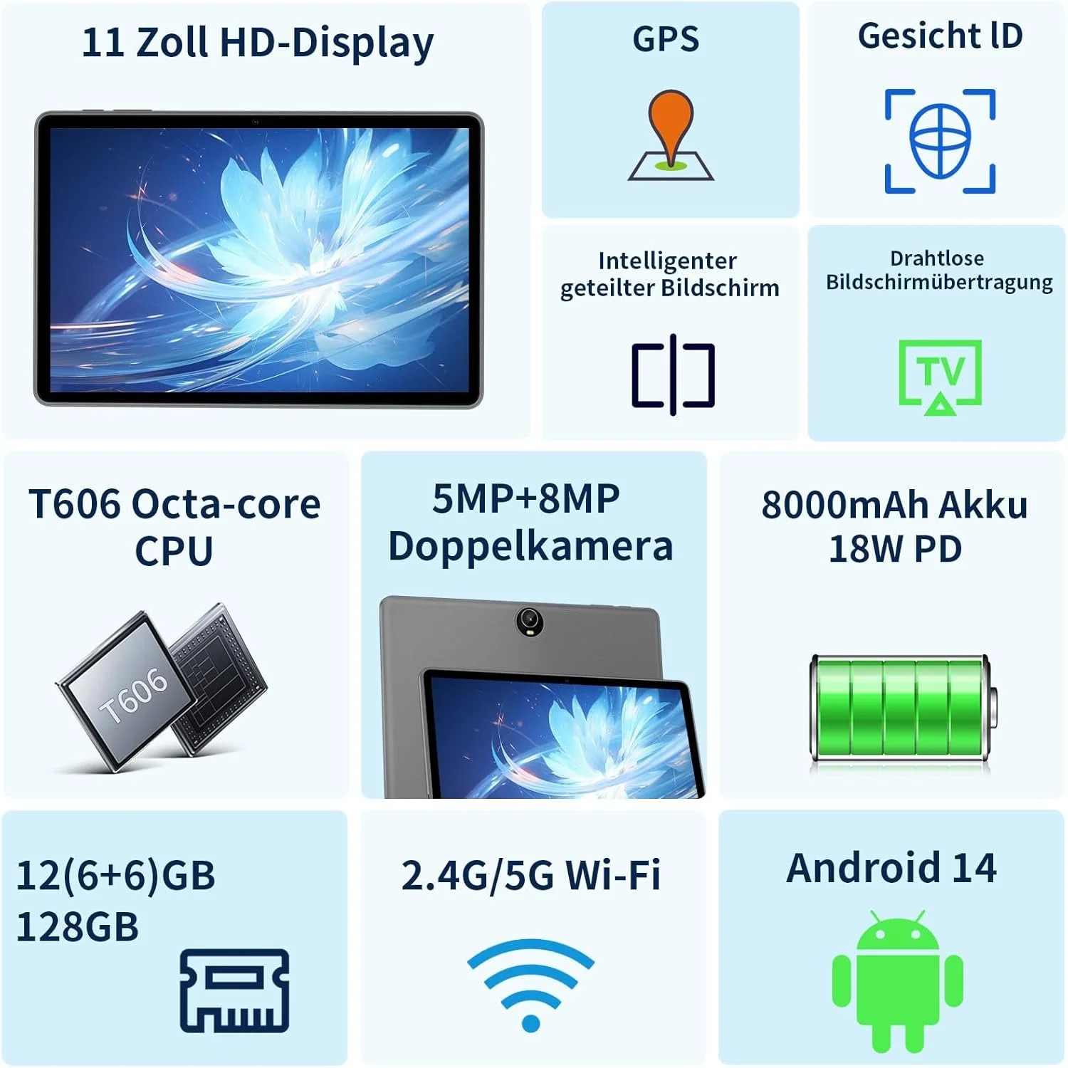 Планшет 11" ECOPAD C5 ROW-H (6+6)/128Gb 8 ядер Android 14 8000 mAh Сірий, фото №2 Планшет 11" ECOPAD C5 ROW-H (6+6)/128Gb 8 ядер Android 14 8000 mAh Сірий, фото №2