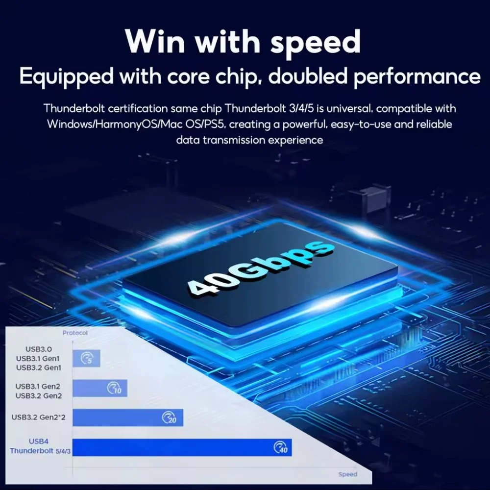 Зовнішня кишеня ShuoLe 40Gbps M.2 NVMe SSD to USB4, Thunderbolt 4 Grey, фото №4