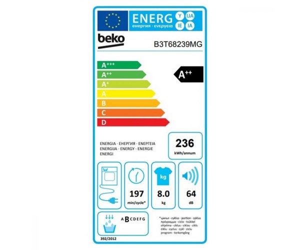 Сушильна машина Beko B3T68239MG, фото №4
