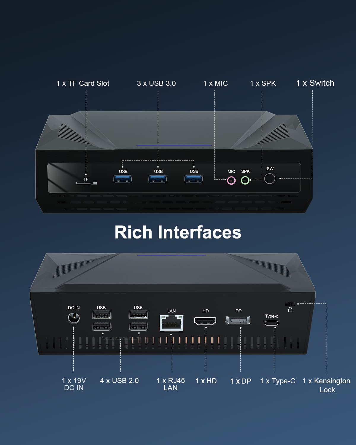 Мінікомп'ютер WEIDIAN Win 11 Pro 11 Gen i9 11900H (до 4.90GHz) 16GB RAM 512GB M.2 SSD 4K HD DP Type-C Triple Display Gigabit Ethernet Mini ПК Підтримує WIFI5 BT4.2 USB для бізнесу Офісний, фото №3