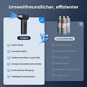 Електрична повітродувка EUKI 3 швидкості 130 000 RPM 5000 mAh USB-C synthetic.ua - Фото 1