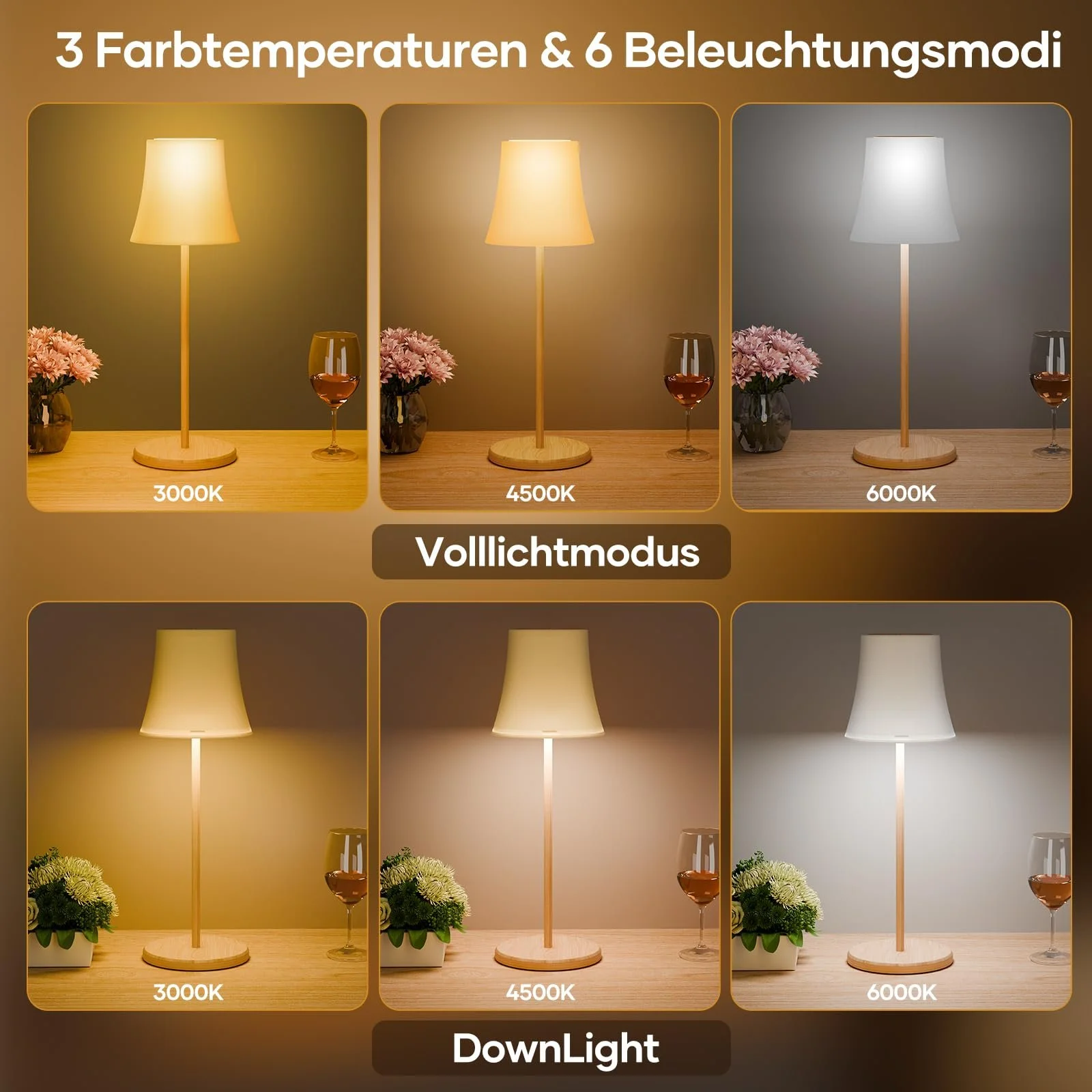 Настільна лампа LED Suright Wireless RGB Dimmable Touch IP54, фото №3