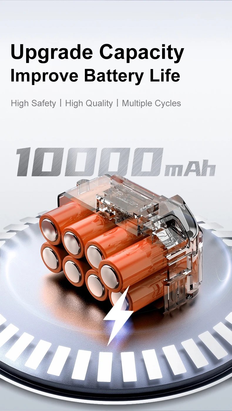 Турбовентилятор Violent HF-86 Turbo Jet Fan 150000 RPM з екраном Black, фото №11