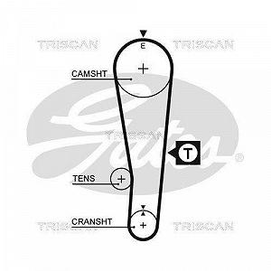 Комплект ременя ГРМ TRISCAN 8647 69008 synthetic.ua - Фото 1