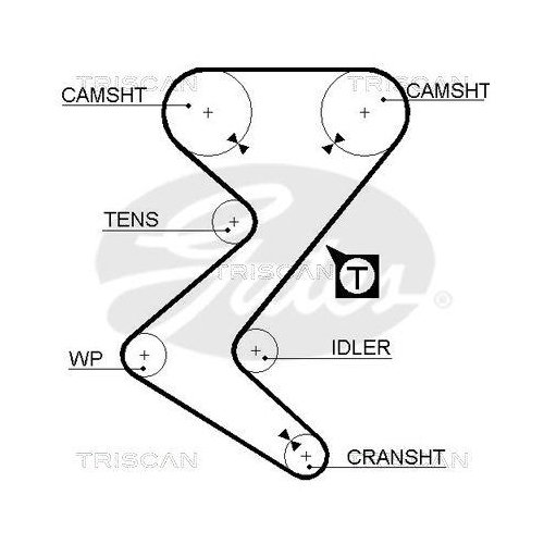 Комплект ремня ГРМ TRISCAN 8647 10034 для CITROËN FIAT LANCIA PEUGEOT, фото №2 Комплект ремня ГРМ TRISCAN 8647 10034 для CITROËN FIAT LANCIA PEUGEOT, фото №2