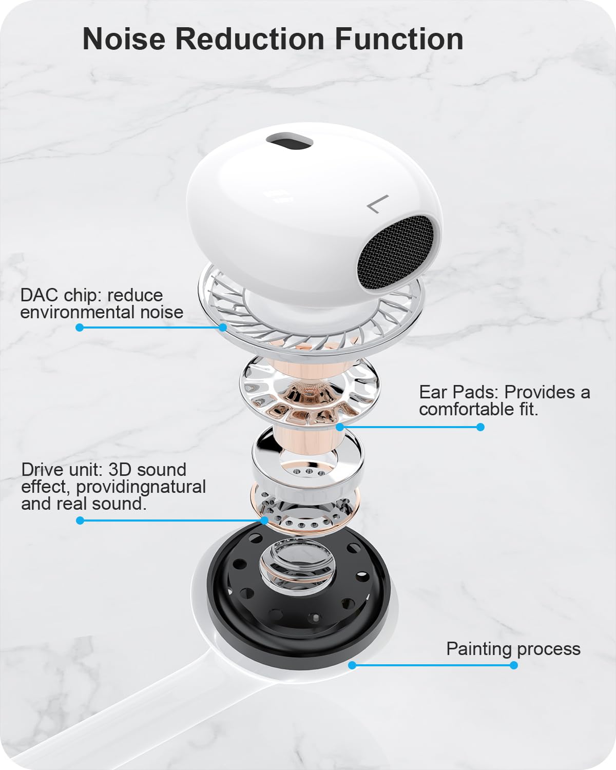 Наушники In-Ear 2 Pack 3.5 мм проводные, HiFi стерео с микрофоном и управлением громкостью для iPhone, Samsung Galaxy, Android, Xiaomi, смартфонов, ноутбуков, MP3/MP4 плееров и др., фото №3