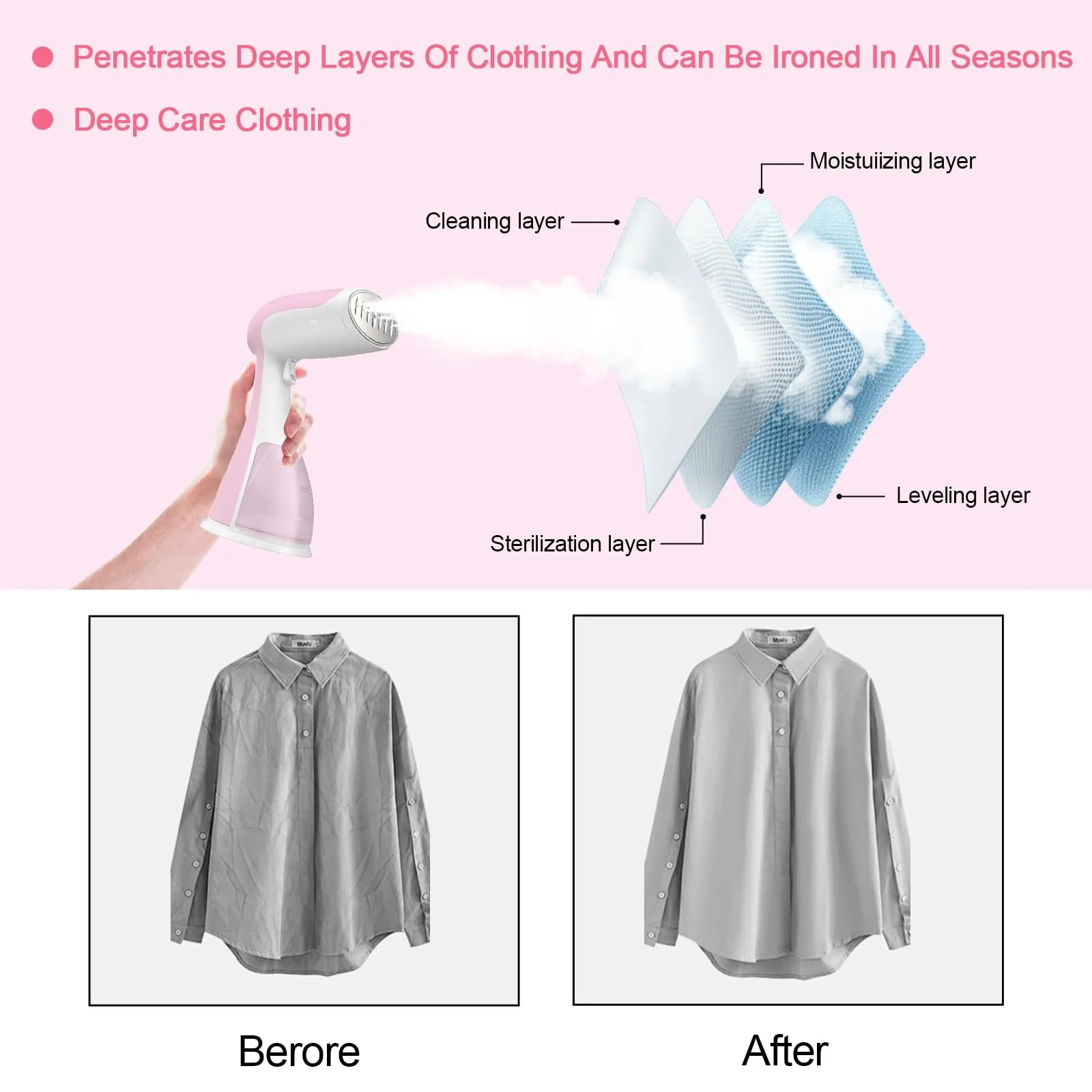 Відпарювач ручний 1500 Вт 300 мл Рожевий, фото №3