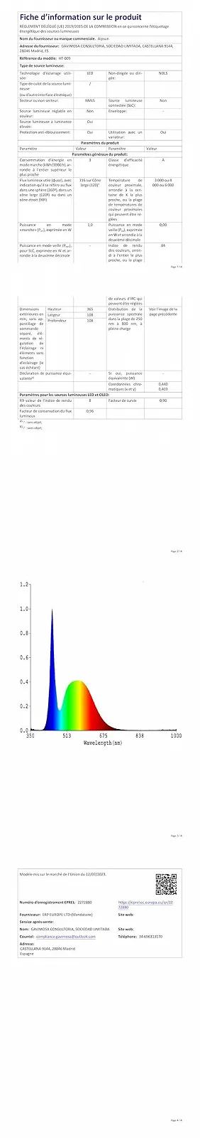 Настільна лампа Aipsun (Набір із 2 шт.) акумуляторна LED 6000 mAh бездротова IP54 синя, фото №11