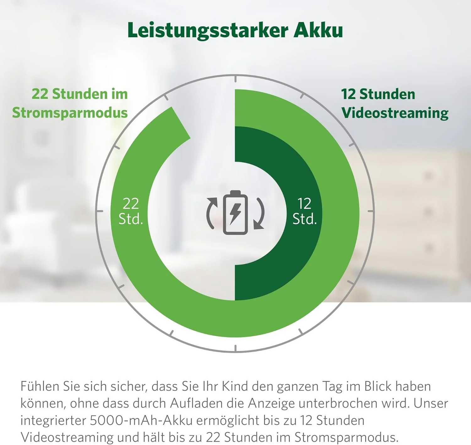 Видеоняня LeapFrog LF815HD Белый, фото №9 Видеоняня LeapFrog LF815HD Белый, фото №9