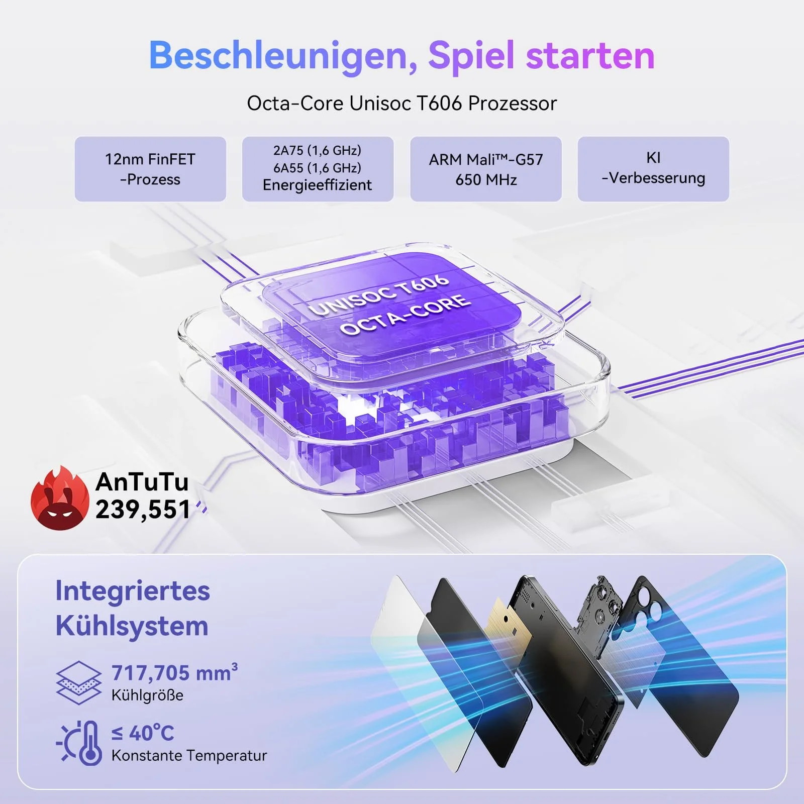 Мобильный телефон OSCAL Flat 2, 12 ГБ + 128 ГБ/2 ТБ TF, 6.56 дюймов HD+ 90Hz, 13 МП + 8 МП, 5000 мАч, Dual SIM/OTG/GPS/Fingerprint/Gemini, фото №6