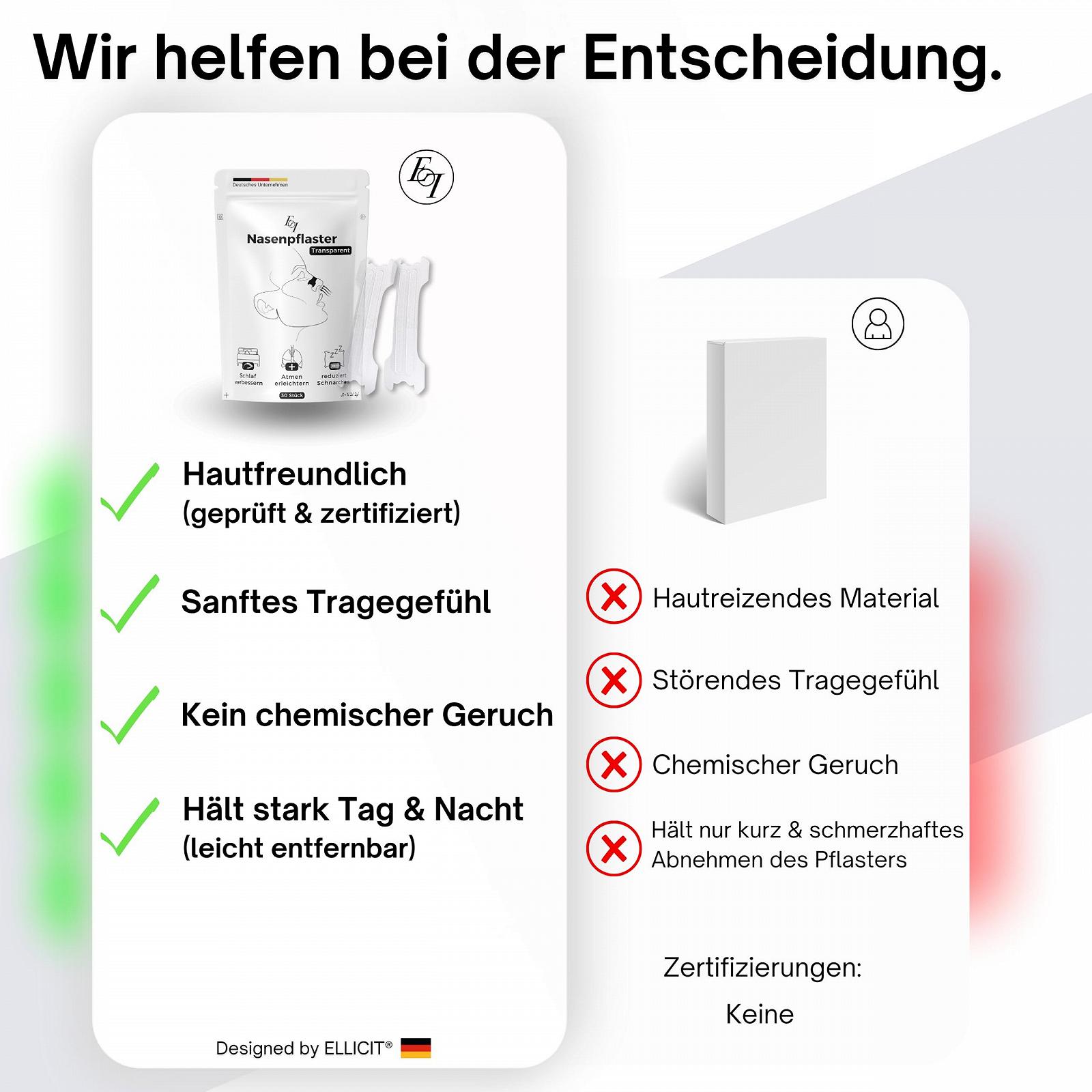 Пластыри на нос El licit Прозрачные, 30 шт, Премиум, Против храпа, Экстра фиксация, фото №5